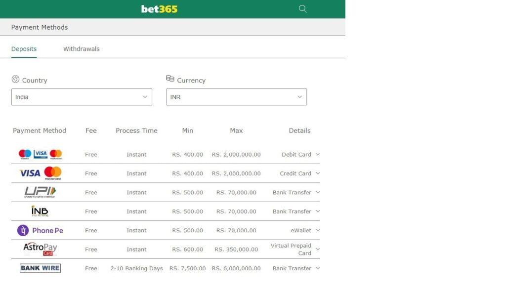 How to deposit on Bet365 india